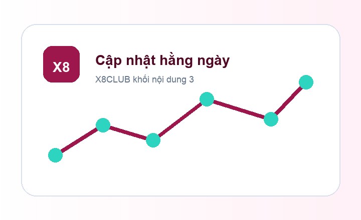 X8CLUB cập nhật hằng ngày