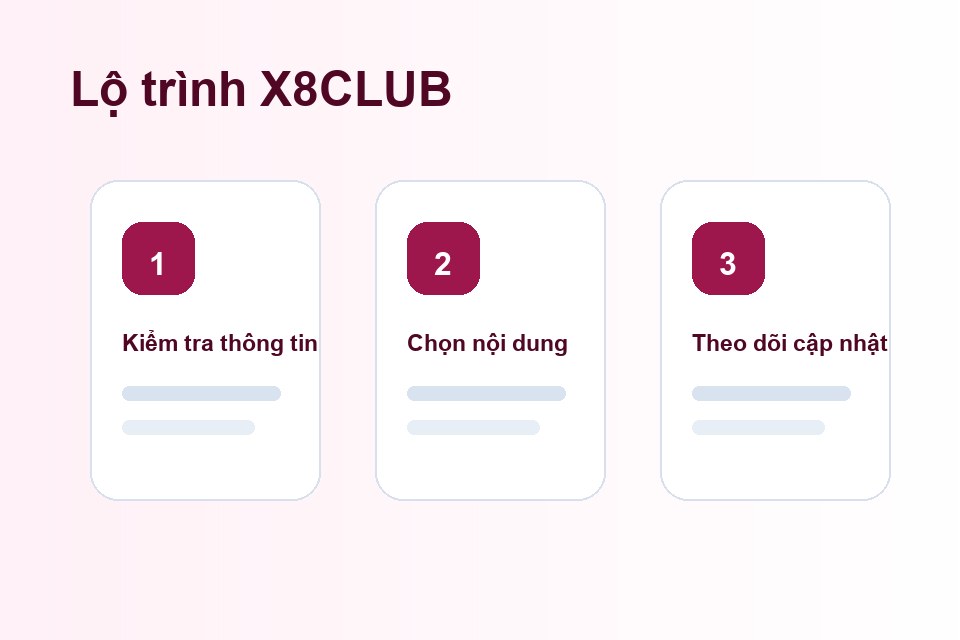 X8CLUB lộ trình nội dung